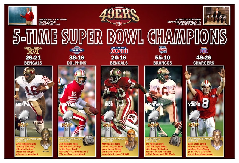 5Time Super Bowl Champions San Francisco 49ers Commemorative Etsy