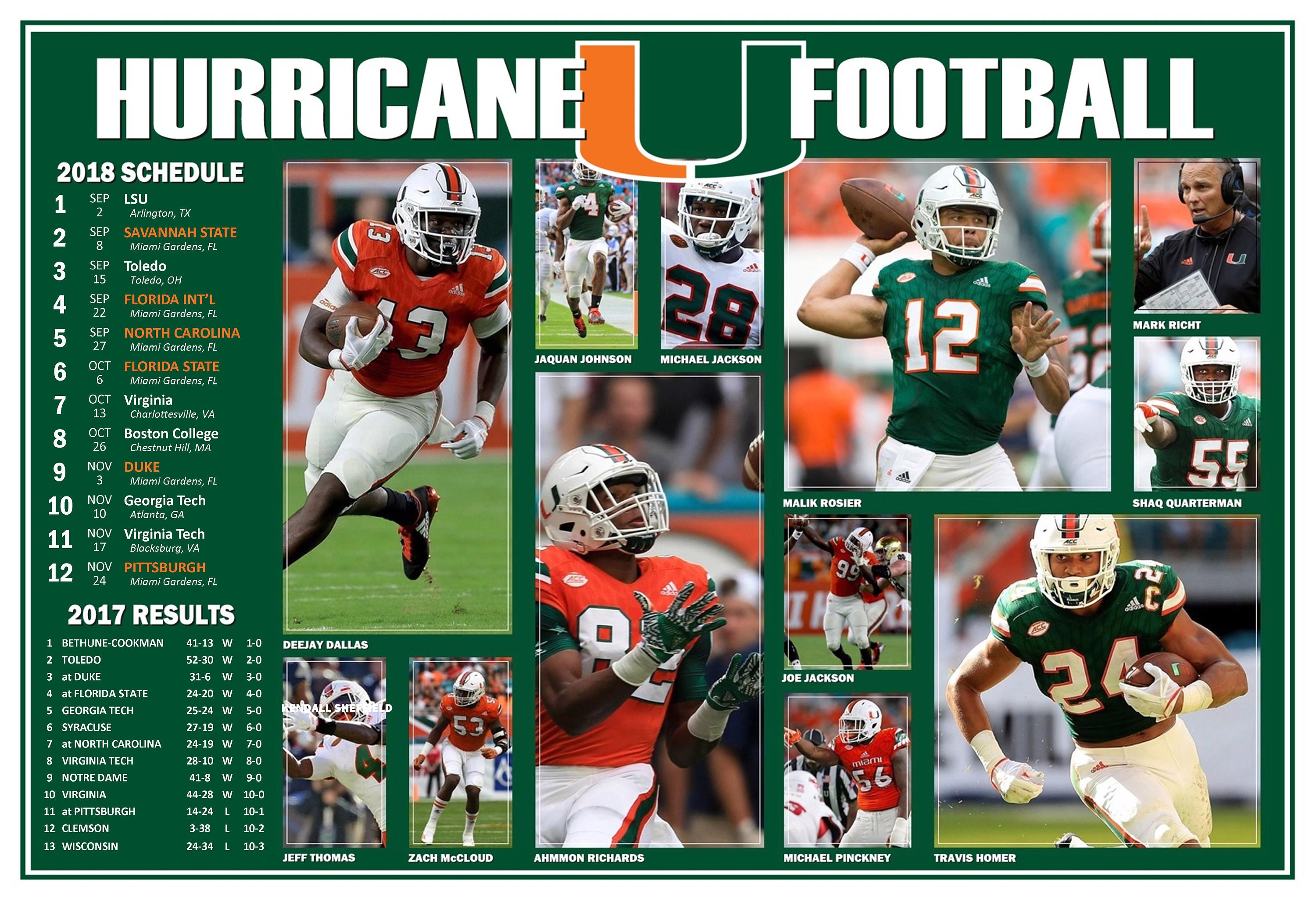 Miami Hurricanes 2018 Pictorial Football Schedule Poster Etsy
