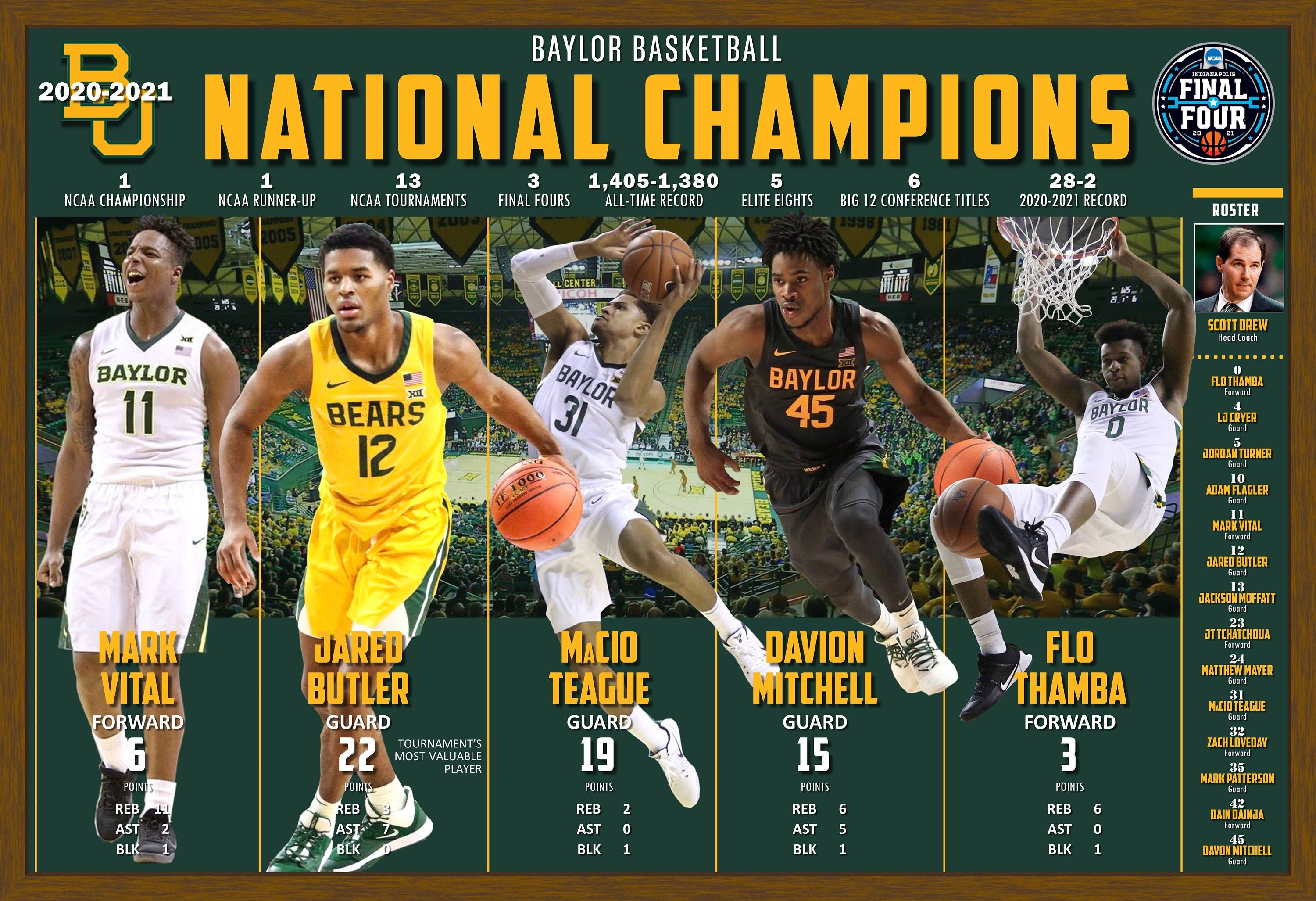 Baylor Bears the 2021 National Champions 19x13 Commemorative | Etsy