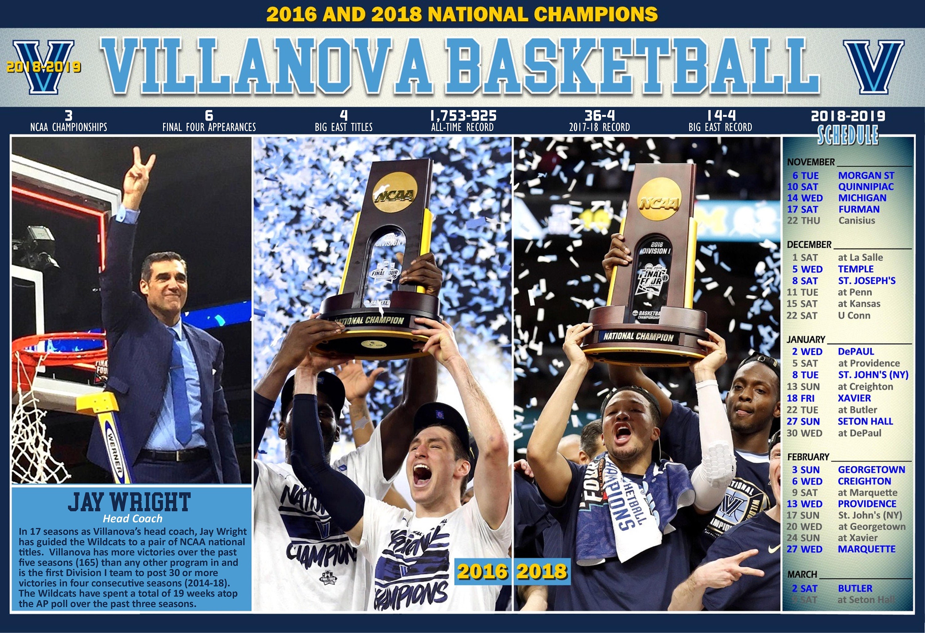 The 2018-19 Villanova Wildcats Pictorial Basketball Schedule | Etsy