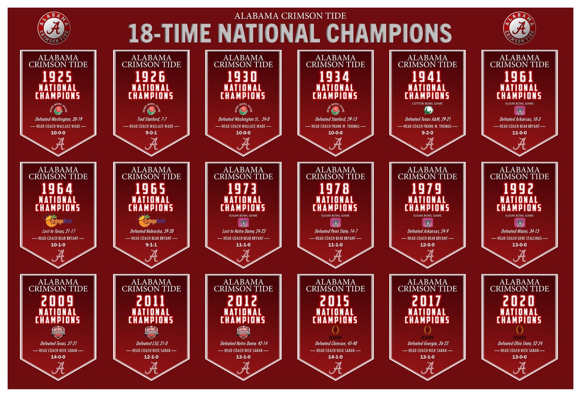Alabama Crimson Tide 18Time National Champions Banners Etsy