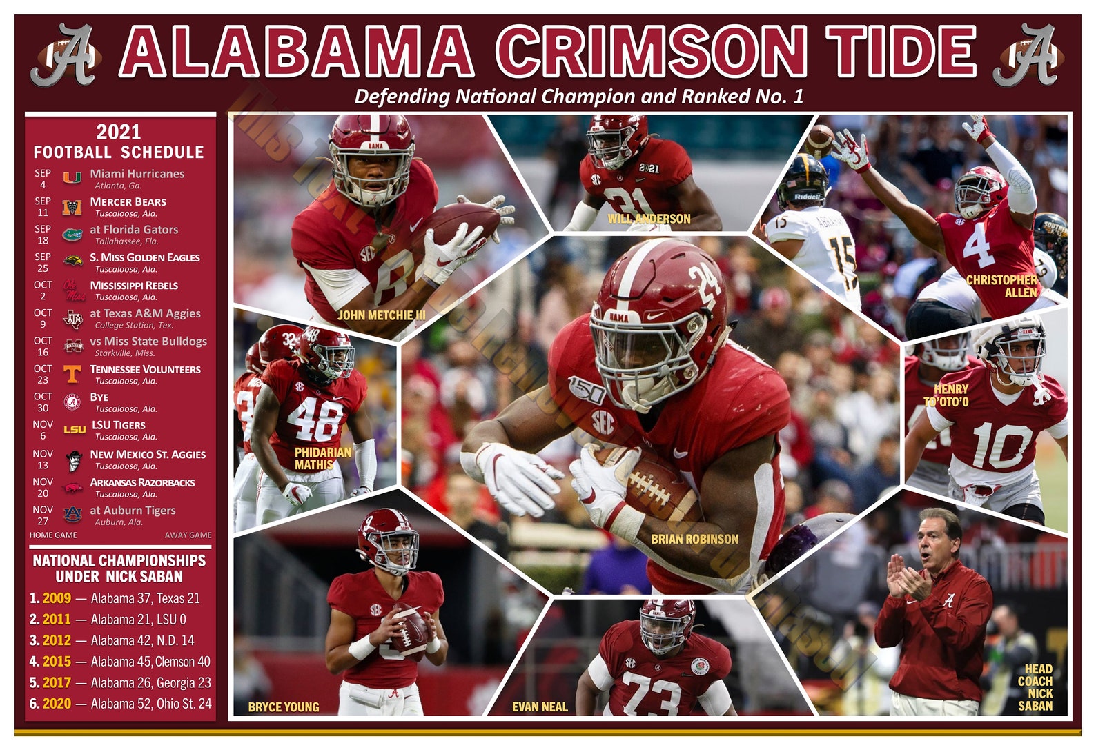 The 2021 Alabama Crimson Tide 19x13 Pictorial Football Etsy