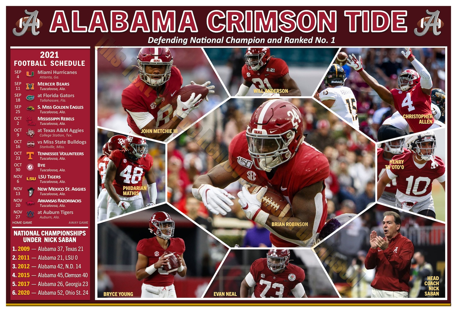 The 2021 Alabama Crimson Tide 19x13 Pictorial Football Etsy