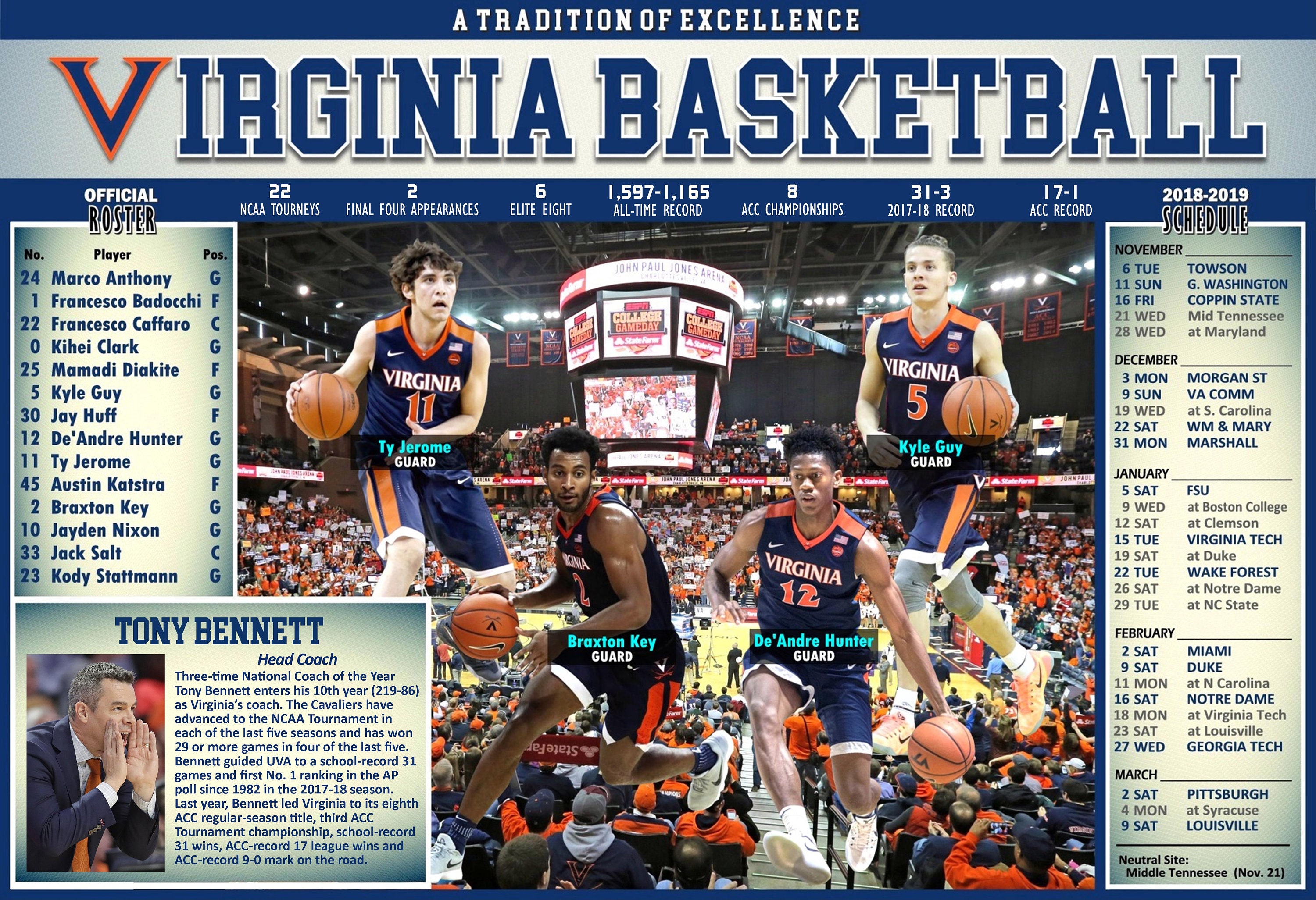 The 201819 Virginia Cavaliers Pictorial Basketball Schedule Etsy