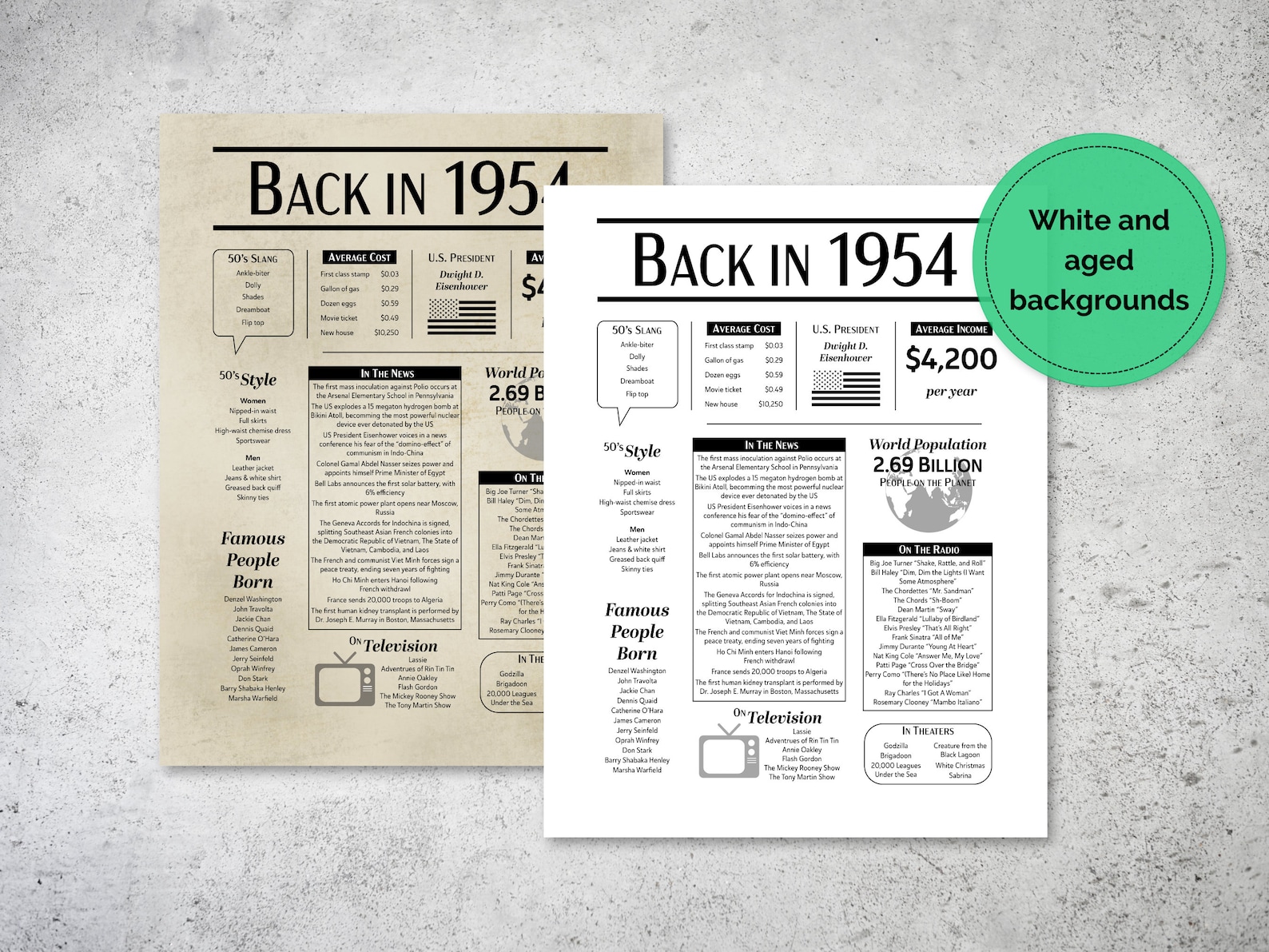 Back in 1954 Printable | the Year You Were Born | Birthday Sign ...