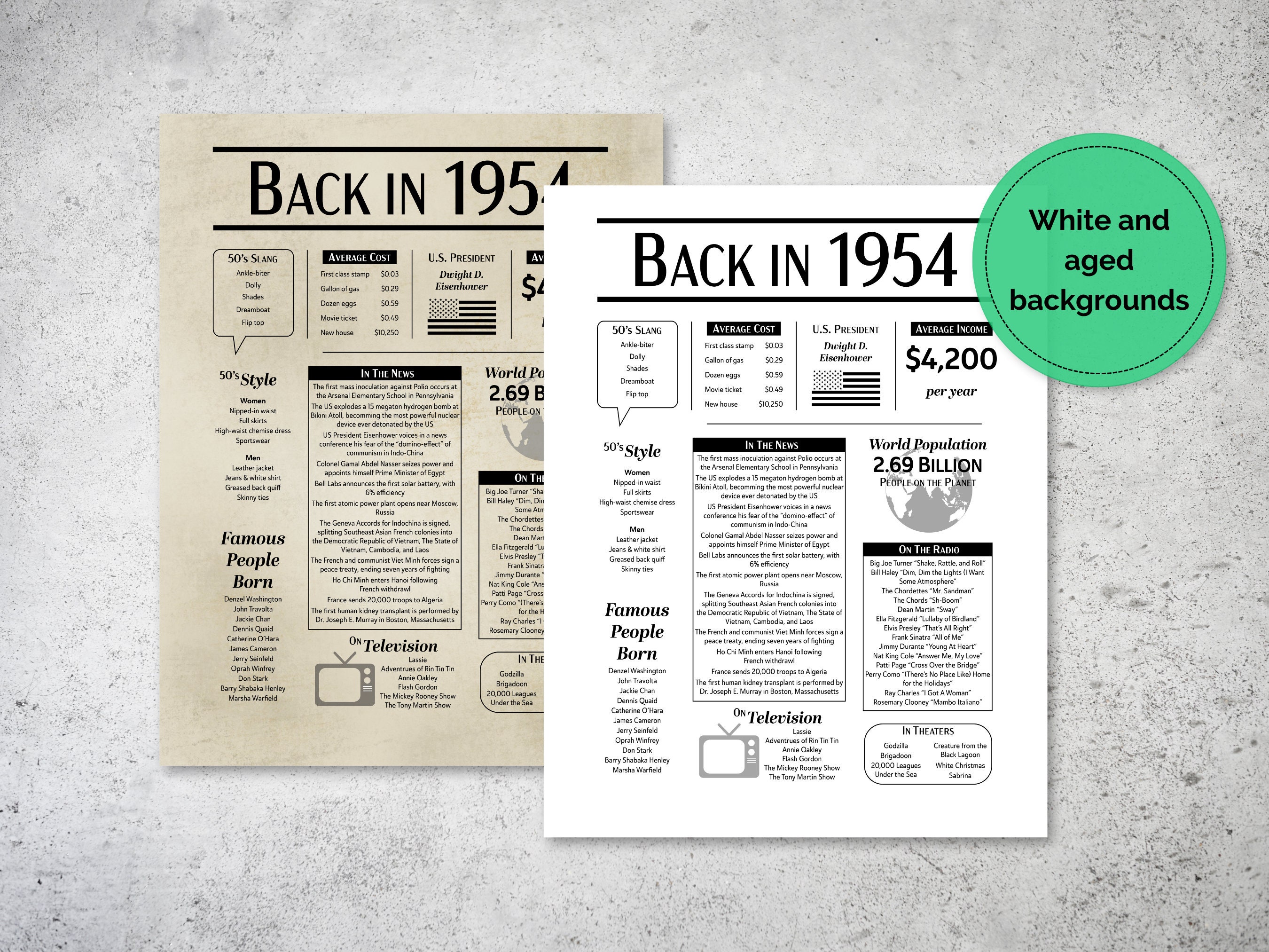 Back in 1954 Printable | the Year You Were Born | Birthday Sign ...