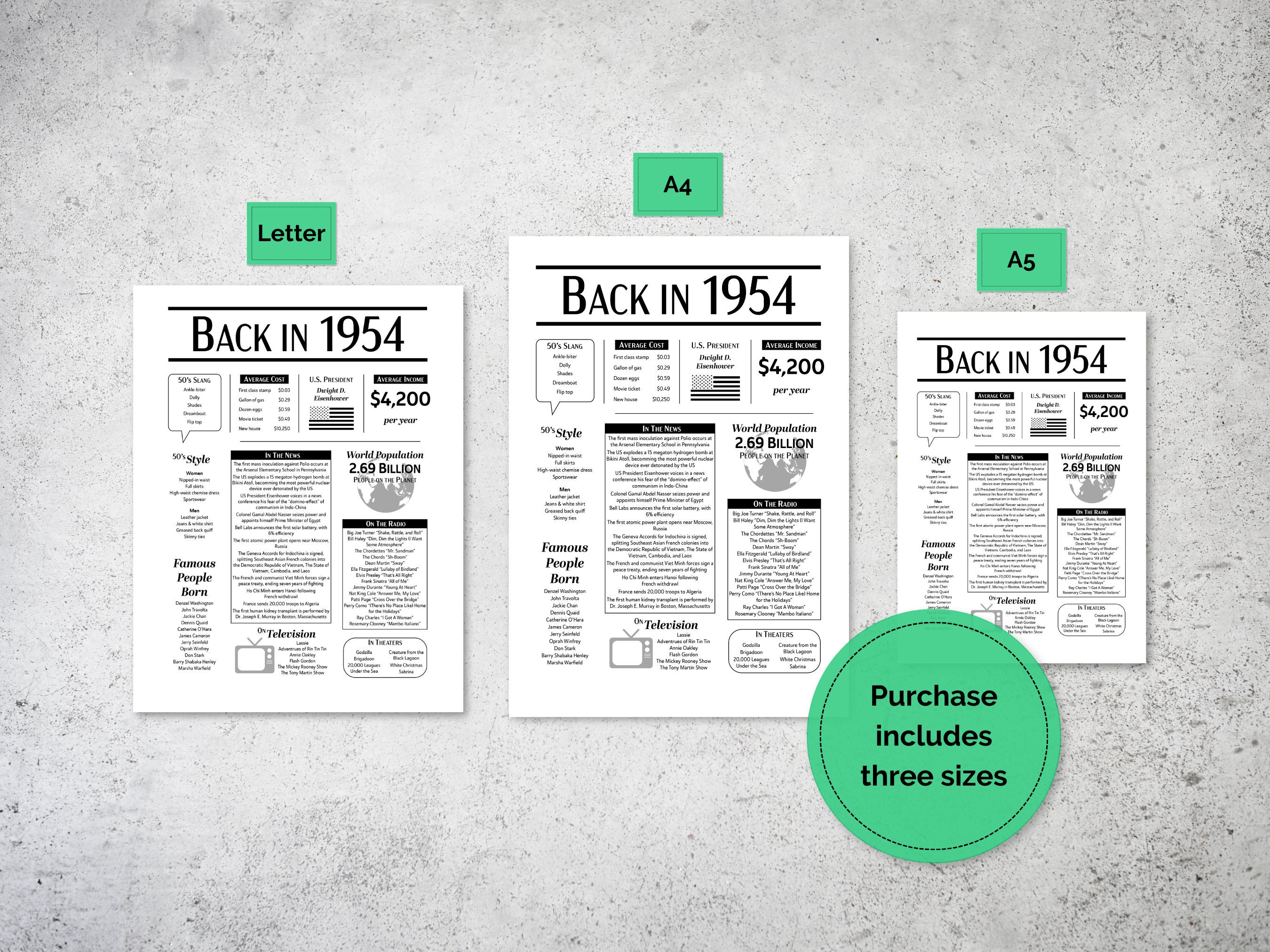 Back in 1954 Printable | the Year You Were Born | Birthday Sign ...