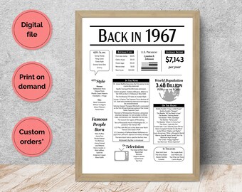 Printed,the Year You Were Born,any Year,personalised Chalkboard Poster ...
