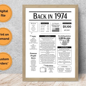 Back in 1974 Printable | The Year You Were Born | Birthday Sign | Remember the Year | Last Minute Gift