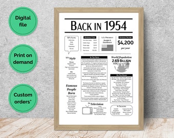 Back in 1954 Printable | The Year You Were Born | Birthday Sign | Remember the Year | Last Minute Gift