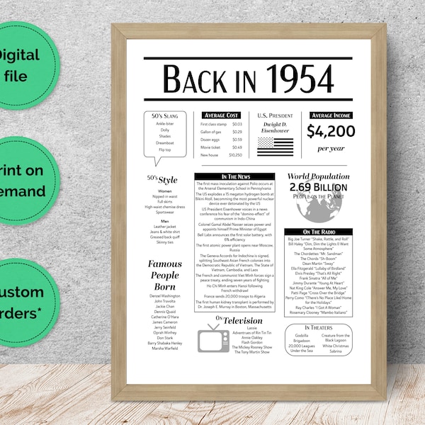 Back in 1954 Printable | The Year You Were Born | Birthday Sign | Remember the Year | Last Minute Gift