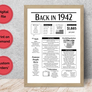 Zurück im Jahr 1942 Printable | Das Jahr, in dem du geboren wurdest | Geburtstags-Zeichen | Erinnerung an das Jahr | Last Minute Geschenk
