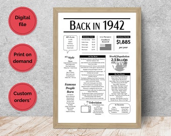 Back in 1942 Printable | The Year You Were Born | Birthday Sign | Remember the Year | Last Minute Gift