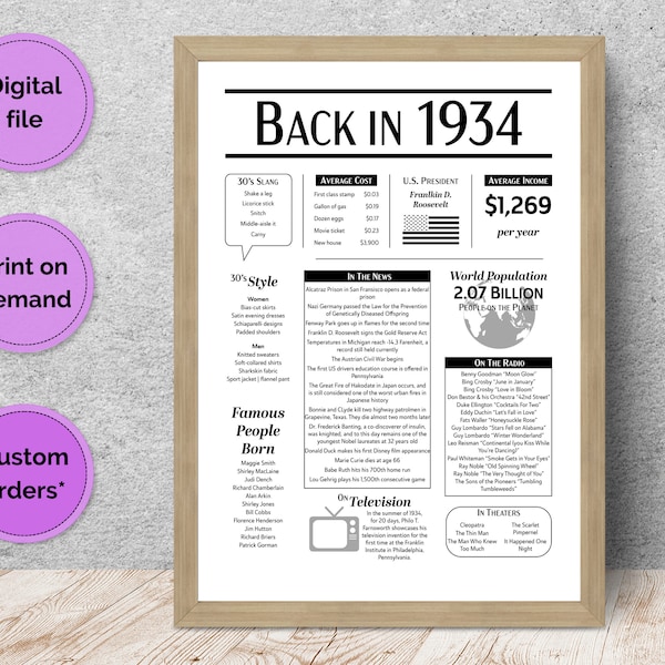 Back in 1934 Printable | The Year You Were Born | Birthday Sign | Remember the Year | Last Minute Gift