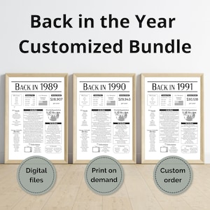 Back in The Year Printable Personalized Bundle | The Year You Were Born | Birthday Sign | Remember the Year | Last Minute Gift