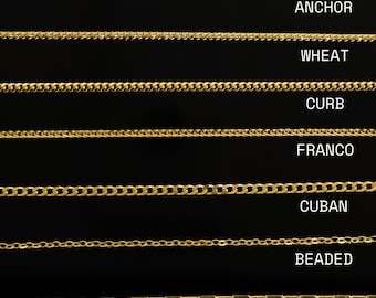 May include: A close-up of seven different types of gold chains, labeled "Anchor", "Wheat", "Curb", "Franco", "Cuban", "Beaded", and "Link".