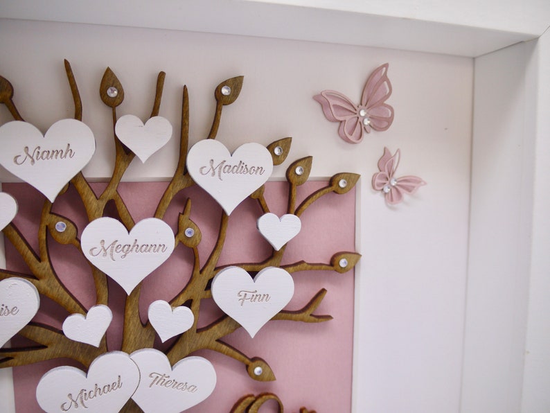 Get Shadow Box Gift Ideas For Her Gif