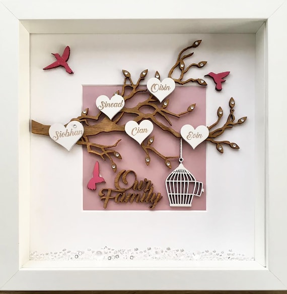 Family Tree Frame