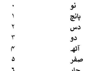 urdu matching numbers worksheet for kids etsy canada