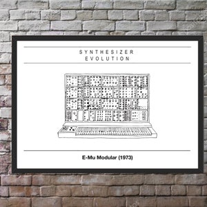 E-mu Modular - Vintage Synthesizer fine art print - Synthesiser poster