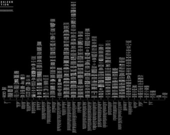 Synthesizer-Poster – 370 klassische Synthesizer, Drumcomputer & Sampler – A0-Siebdruck