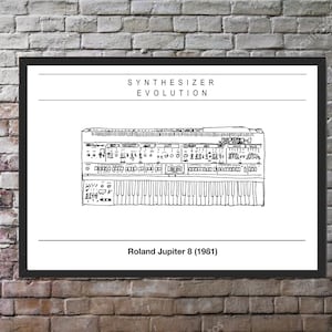 Roland Jupiter 8 - Vintage Synthesizer fine art print - Synthesiser poster