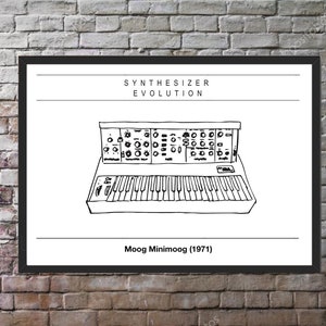 Moog Minimoog - Vintage Synthesizer fine art print - Synthesiser poster