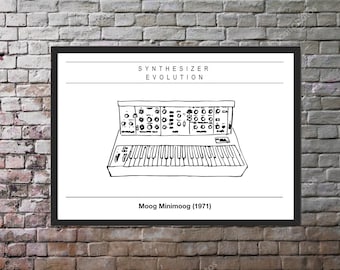 Individueller Synthesizer-Kunstdruck – Wählen Sie einen klassischen Synthesizer – A5 oder A4
