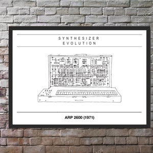 ARP 2600 - Vintage Synthesizer fine art print - Synthesiser poster