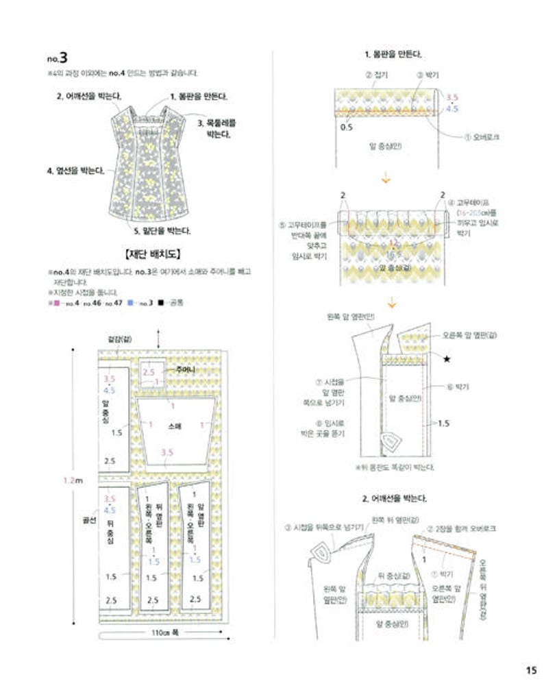 Mom Makes Baby Designer Clothes Luxury Baby Clothes Clothes Pattern Book