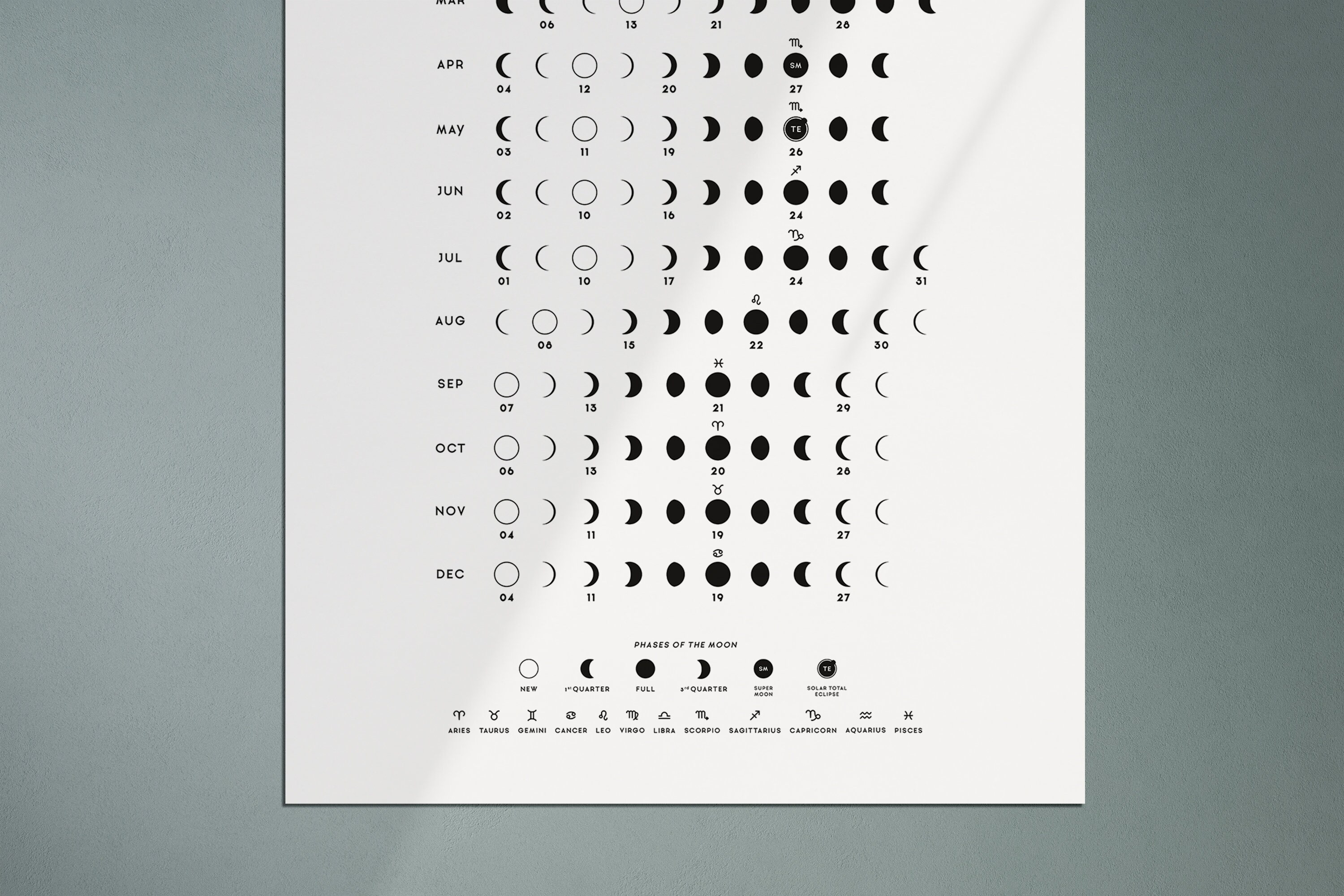 2x 2021 Moon / Lunar Calendar Southern Hemisphere | Etsy