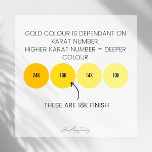 Peut inclure: Un graphique informatif montrant quatre cercles jaunes &eacute;tiquet&eacute;s 24K, 18K, 14K et 10K. Le texte indique : GOLD COLOUR IS DEPENDANT ON KARAT NUMBER. HIGHER KARAT NUMBER = DEEPER COLOUR. Une fl&egrave;che pointe vers le cercle 18K avec le texte : THESE ARE 18K FINISH.