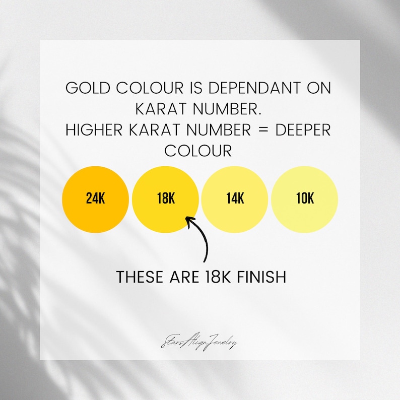 Peut inclure: Un graphique informatif montrant quatre cercles jaunes &eacute;tiquet&eacute;s 24K, 18K, 14K et 10K. Le texte indique : GOLD COLOUR IS DEPENDANT ON KARAT NUMBER. HIGHER KARAT NUMBER = DEEPER COLOUR. Une fl&egrave;che pointe vers le cercle 18K avec le texte : THESE ARE 18K FINISH.