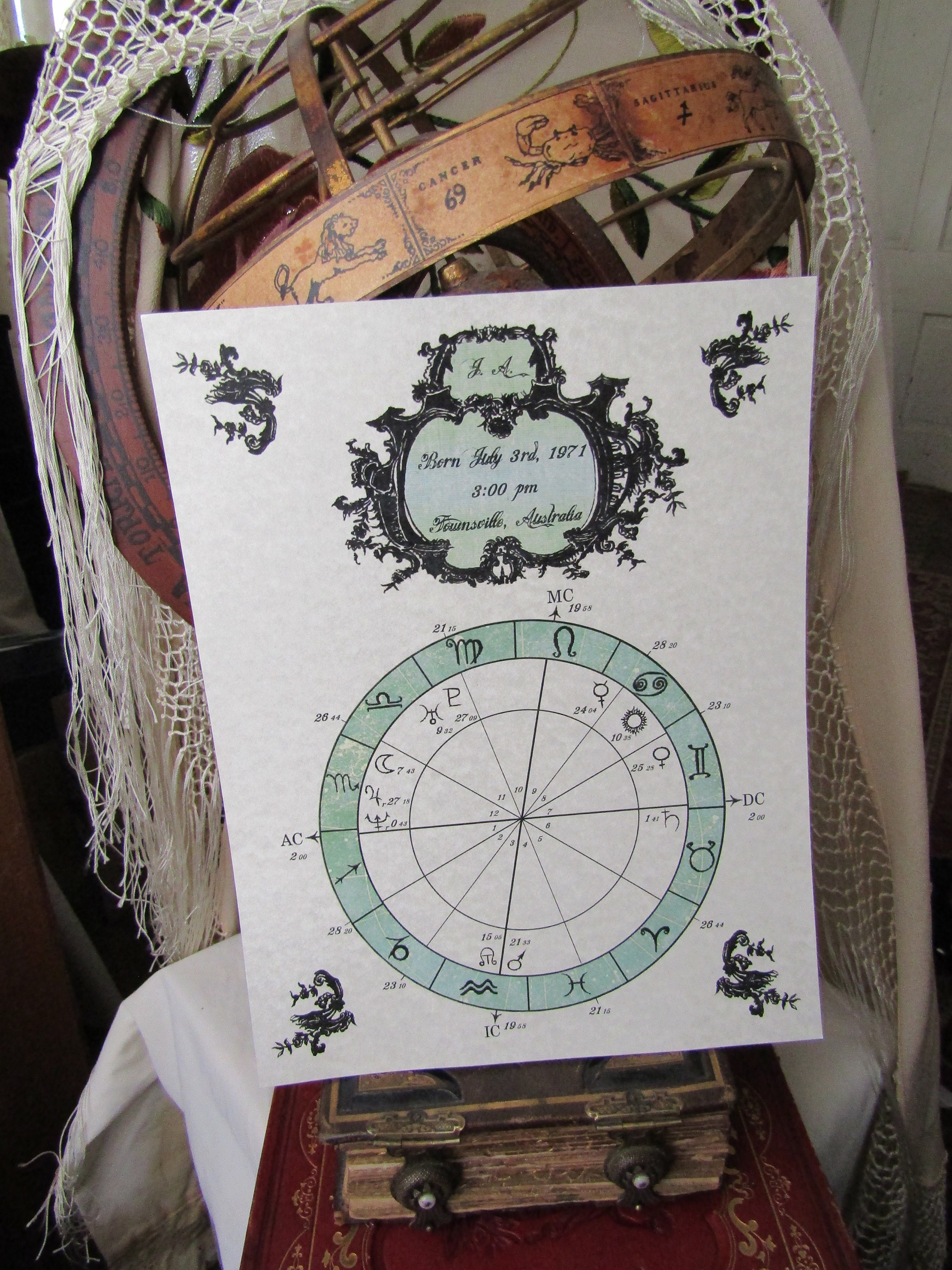 Custom Astrological Charts Etsy