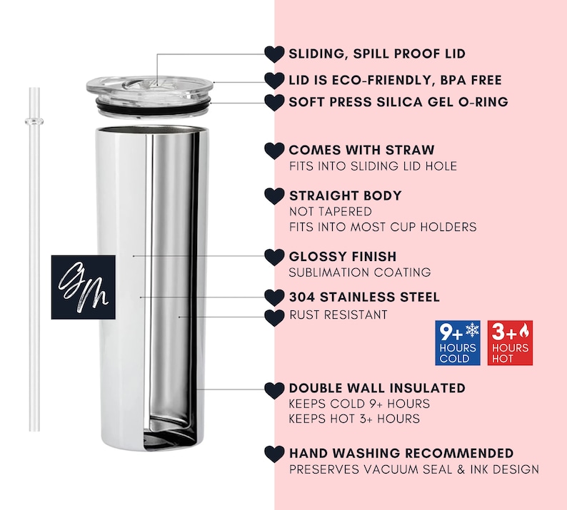 a picture of a stainless steel tumbler with instructions