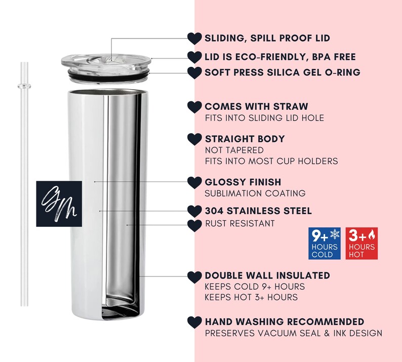 a picture of a stainless steel tumbler with instructions