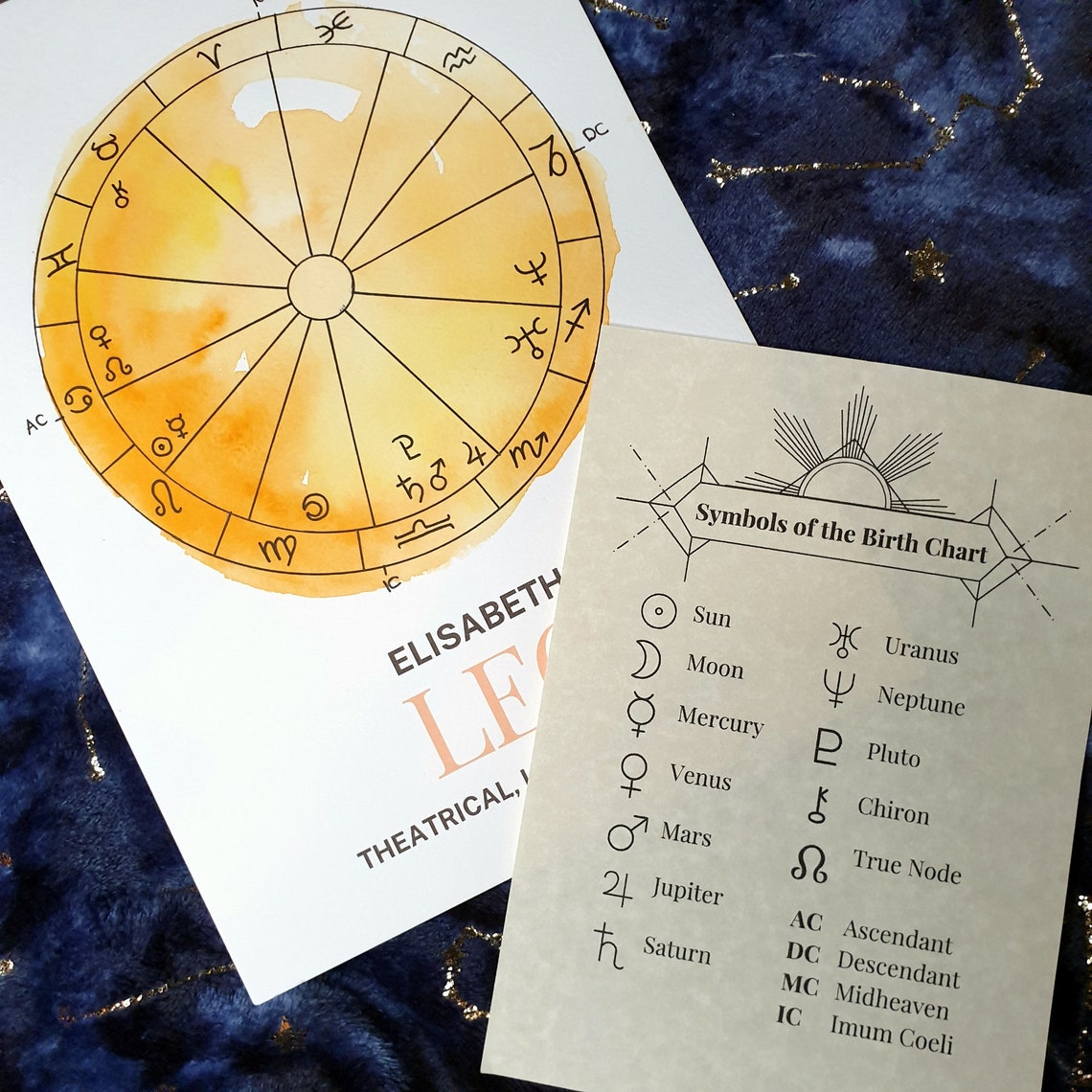 Gift for Leo Zodiac Custom Birthday Present Birth Chart Etsy UK