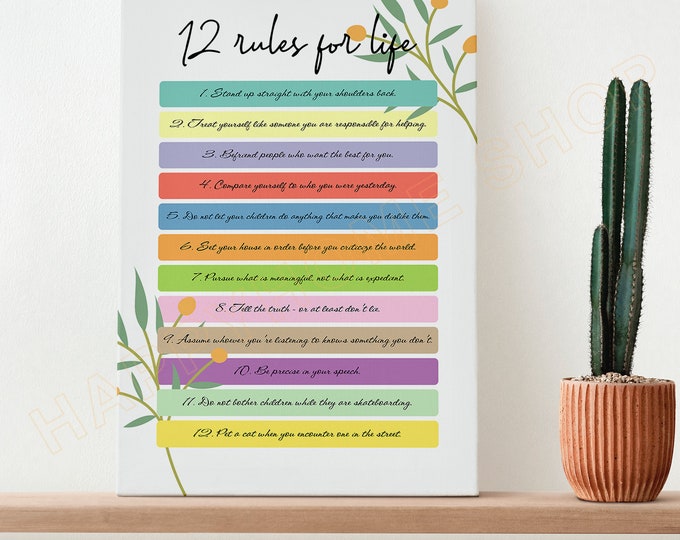 Posters Wall Art Decor