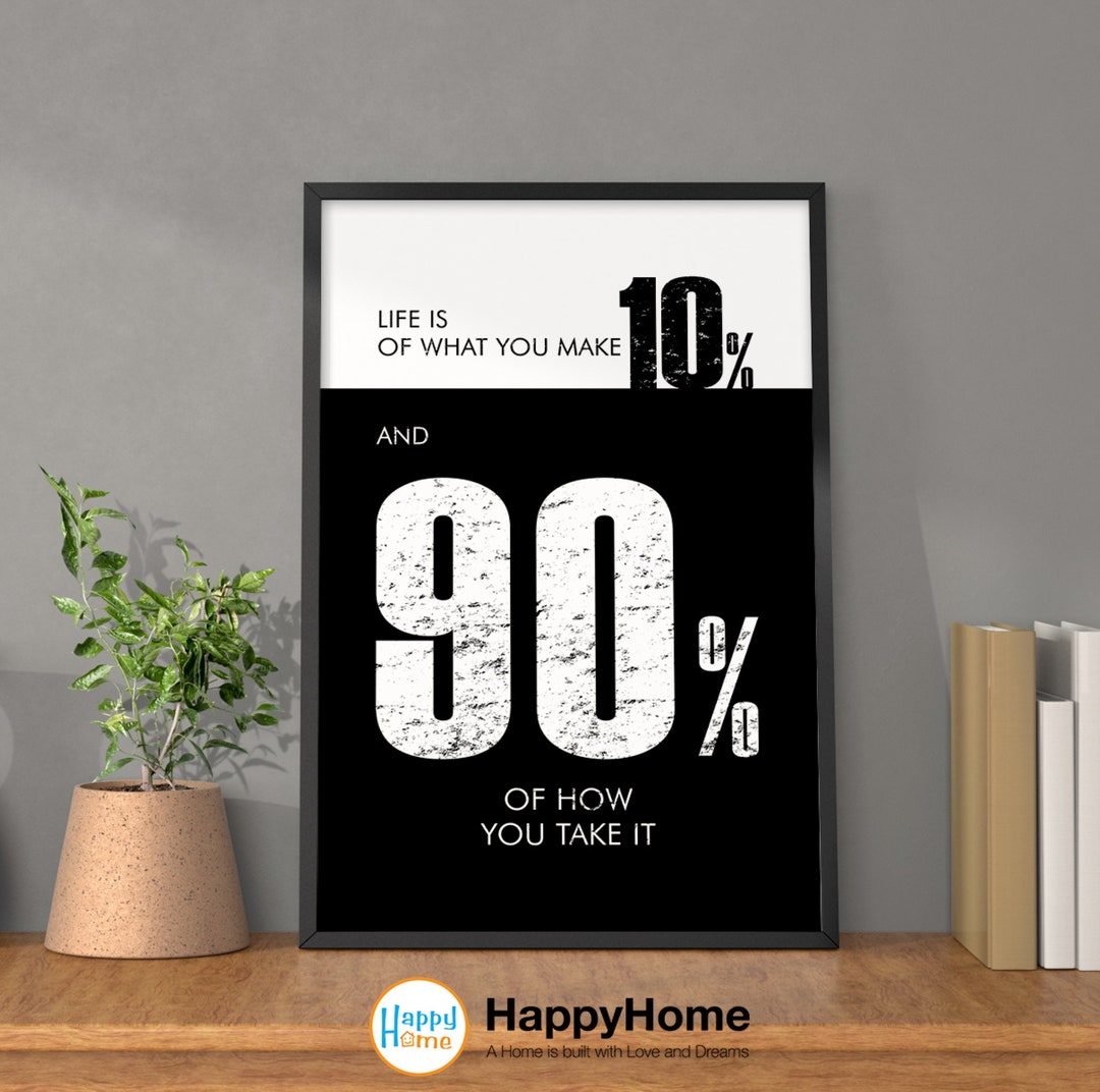 Attitude is Everything Motivational Wall Art | Inspirational Wall Art ...