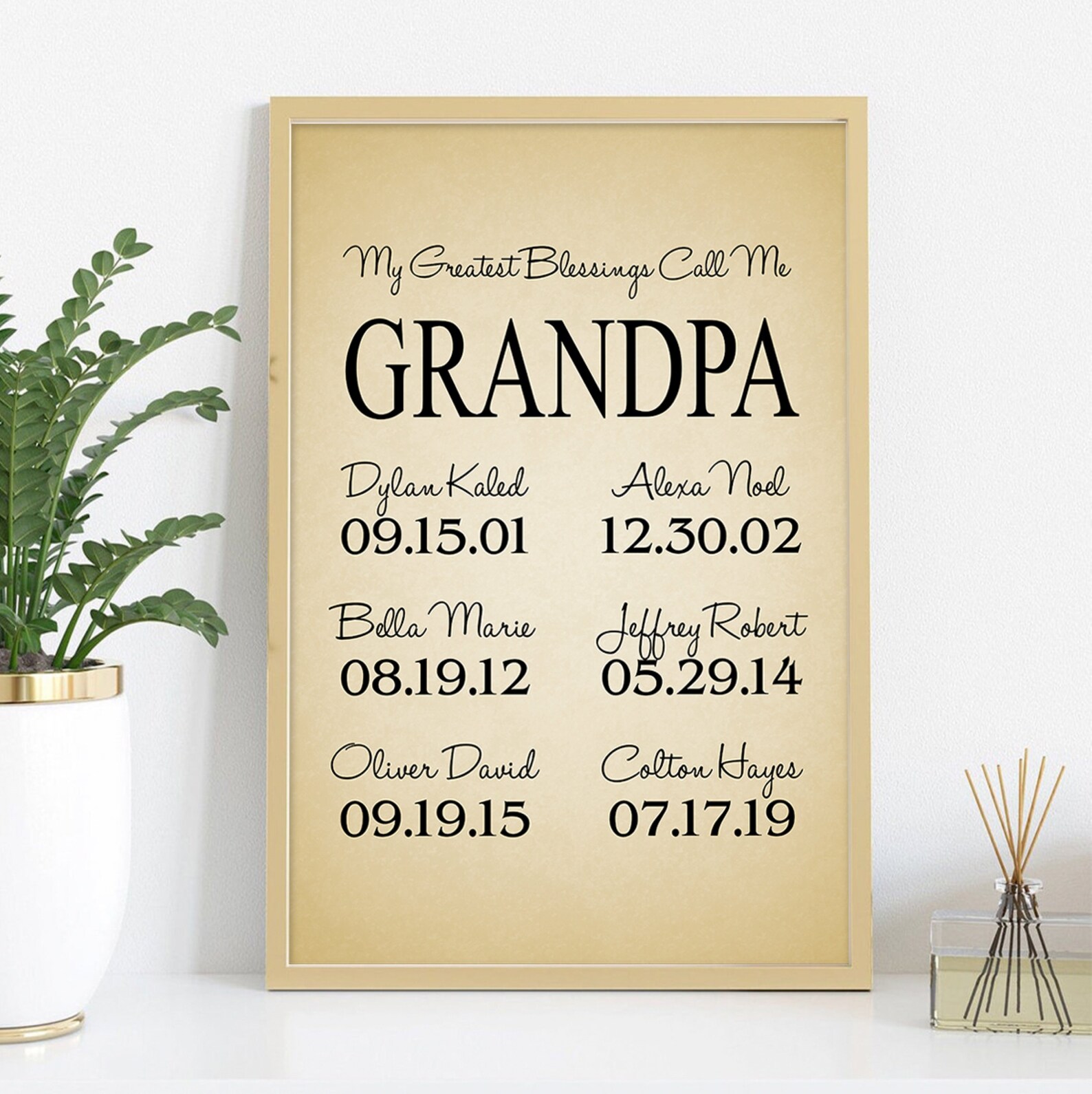 DIGITAL Printable Personalized Poster Father's Day Gifts - Etsy