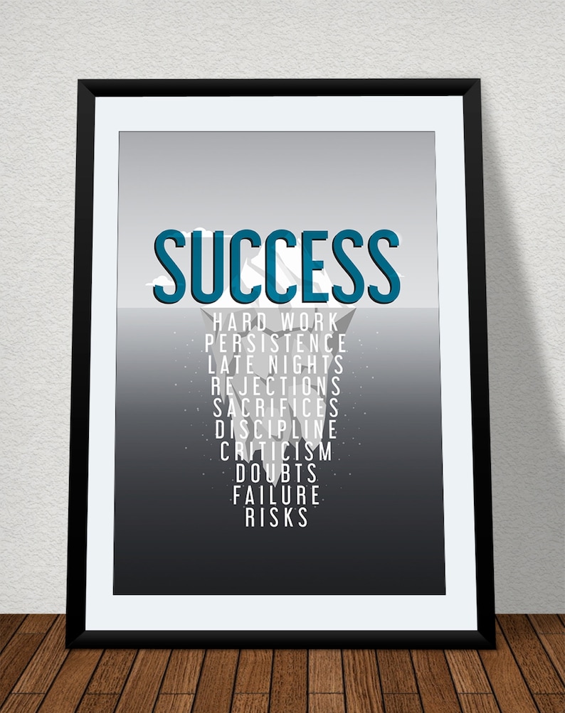 Motivational Inspirational Quotes Poster Price of Success Motivational Poster Inspirational Print Wall Art image 4