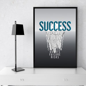 Motivational Inspirational Quotes Poster Price of Success Motivational Poster Inspirational Print Wall Art image 2