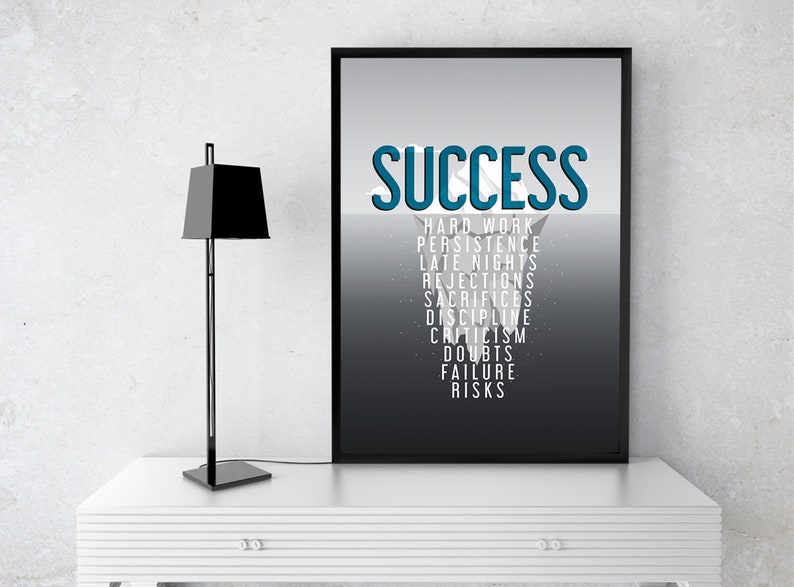 Motivational Inspirational Quotes Poster Price of Success Motivational Poster Inspirational Print Wall Art image 2