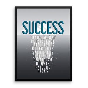 Motivational Inspirational Quotes Poster Price of Success Motivational Poster Inspirational Print Wall Art image 1