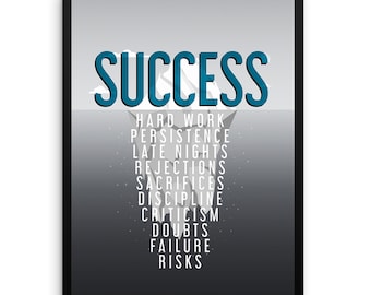 Motivational Inspirational Quotes Poster Price of Success | Motivational Poster Inspirational Print Wall Art
