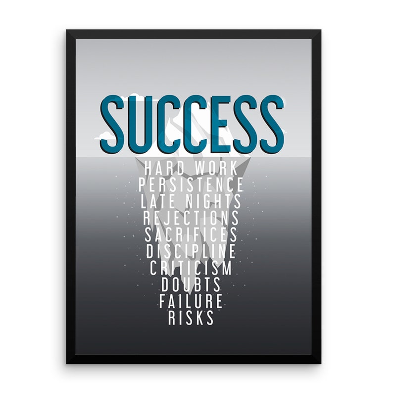 Motivational Inspirational Quotes Poster Price of Success Motivational Poster Inspirational Print Wall Art image 1