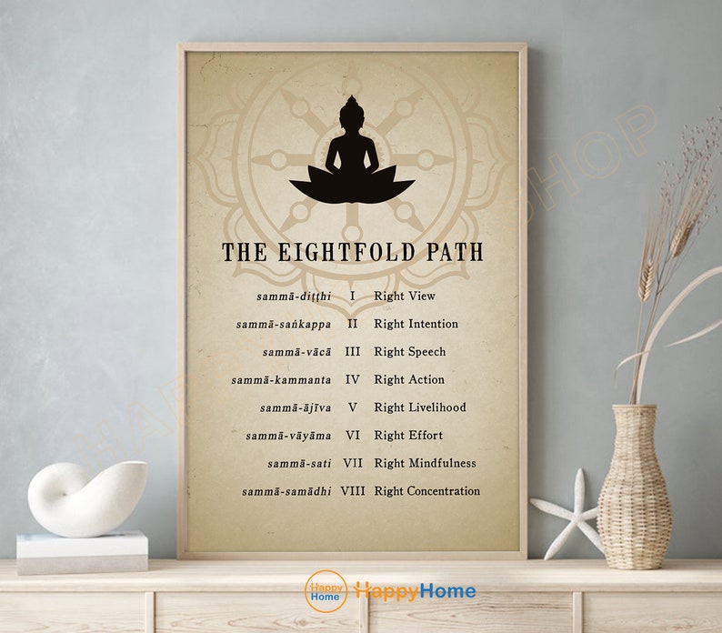 Buddhist the Eightfold Path Wall Art Motivational Mindfulness Quote ...