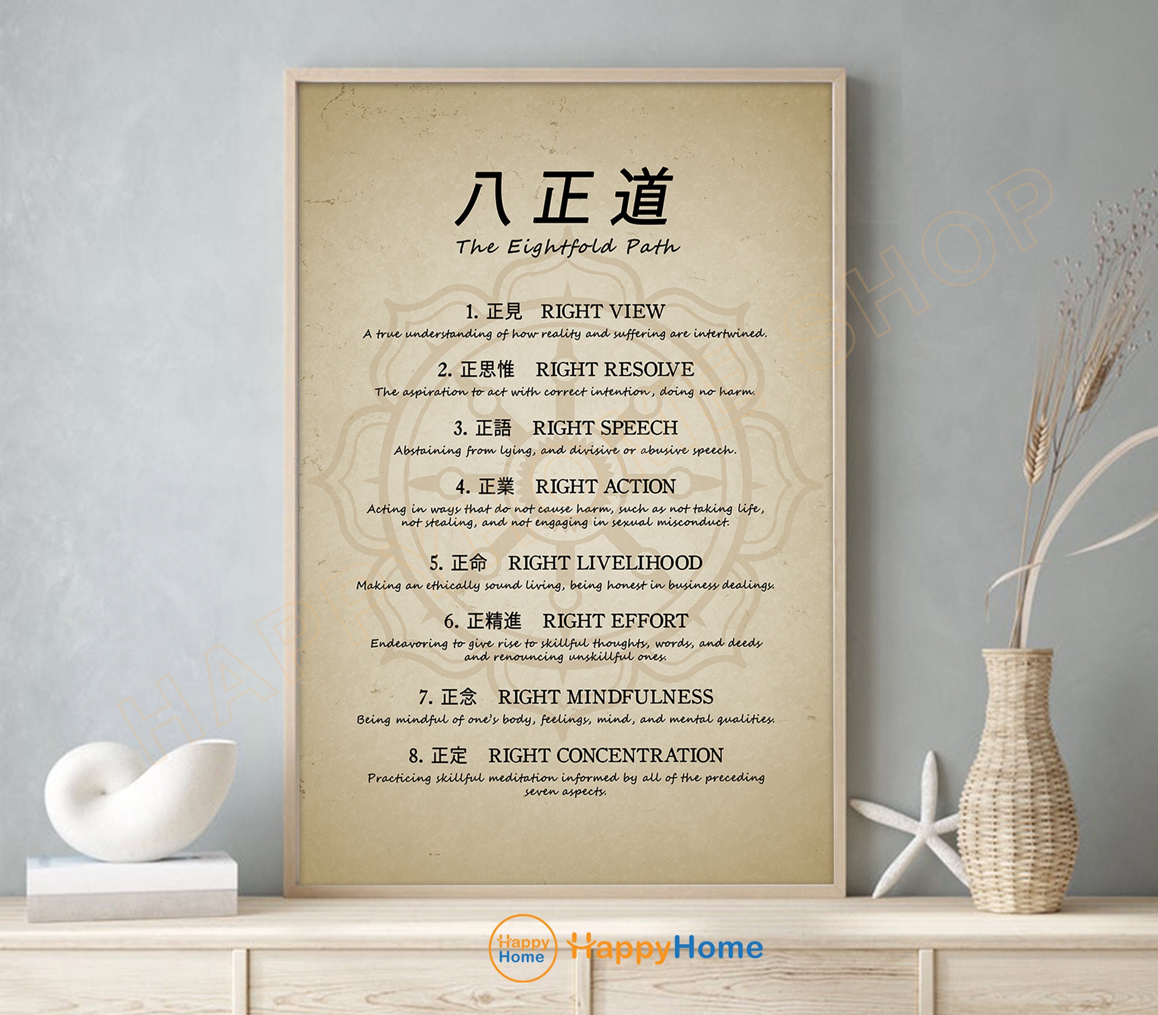 Buddhist the Eightfold Path Wall Art Motivational Mindfulness