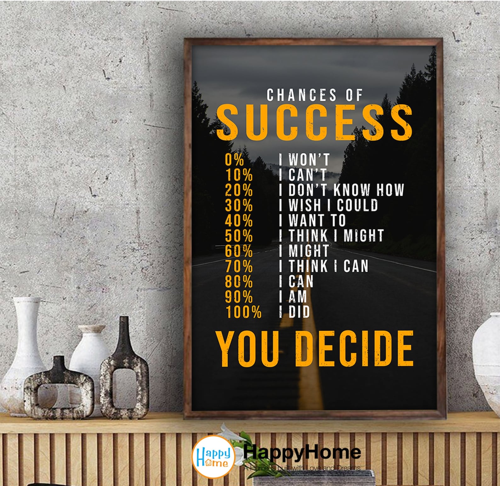Chances of Success Motivational Wall Art Print Inspirational - Etsy