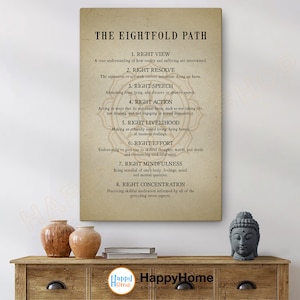 Buddhist The Eightfold Path Wall Art Spiritual Print Art Motivational Quotes Eightfold Path Definition Art Wall Decor -P699